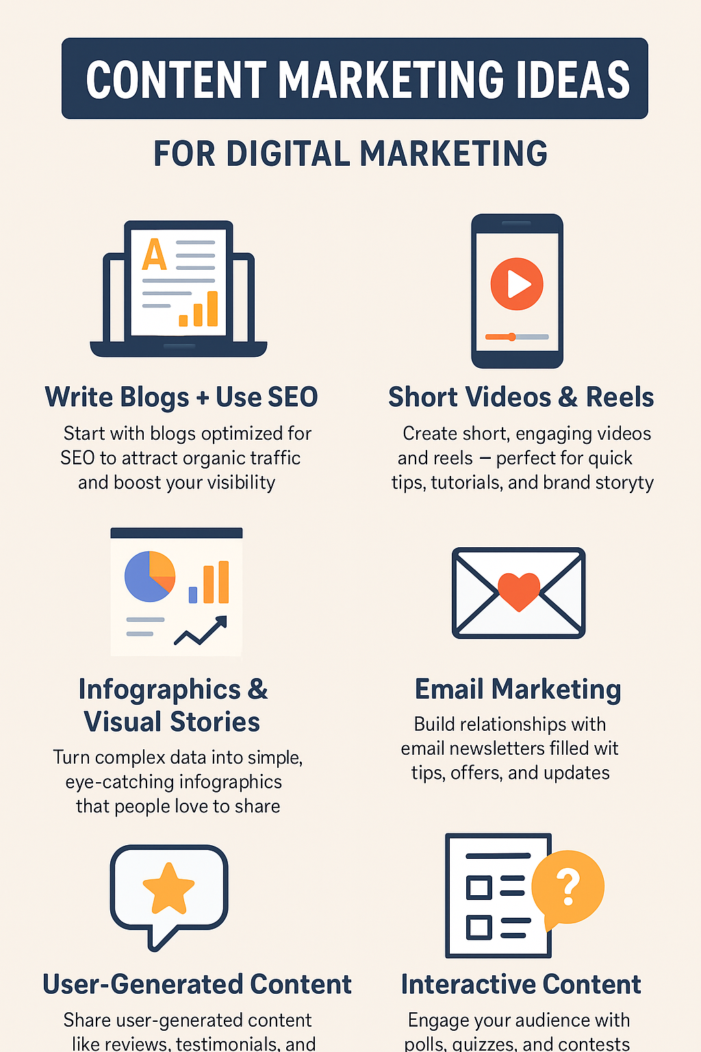 Content Marketing Ideas