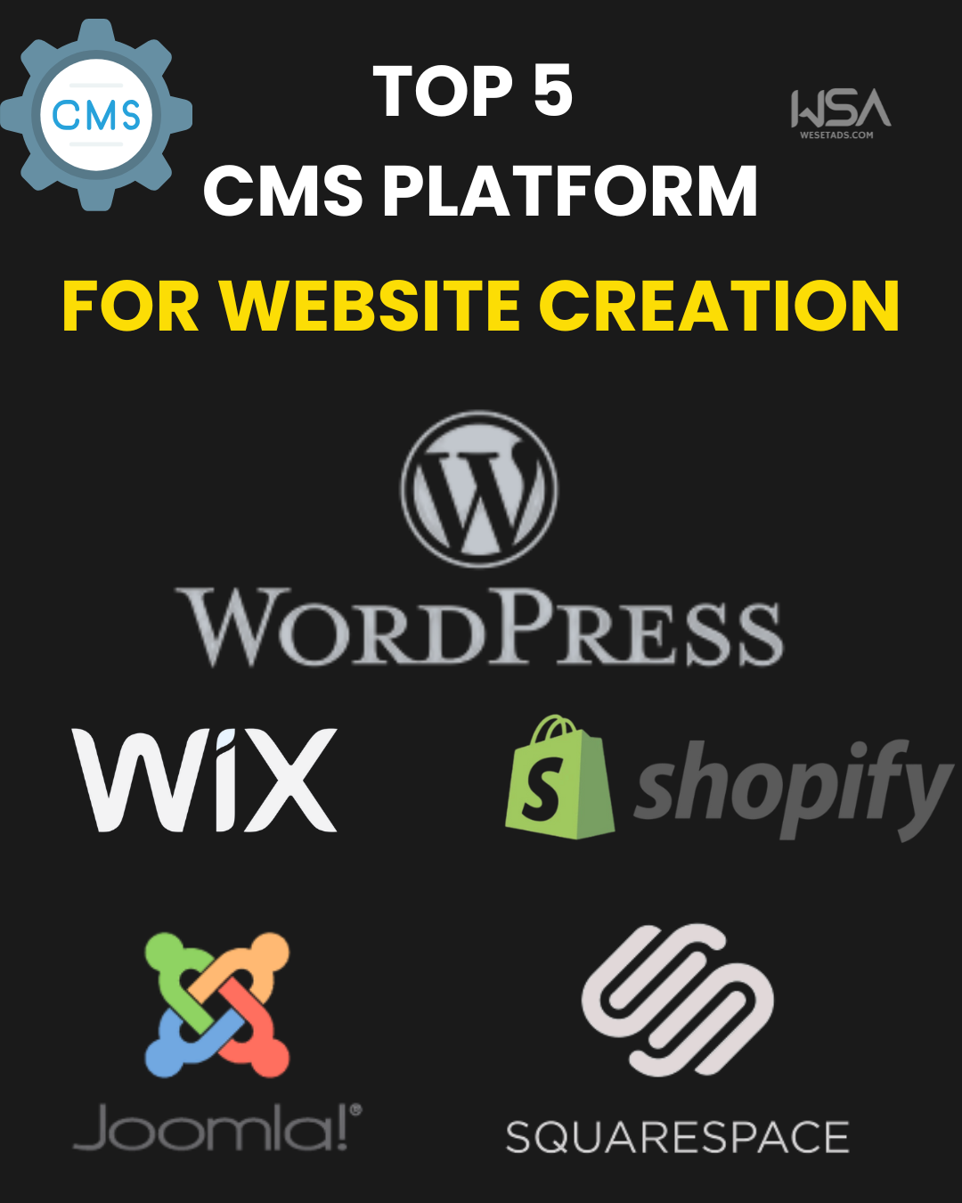Top 5 CMS Platform for Website Creation