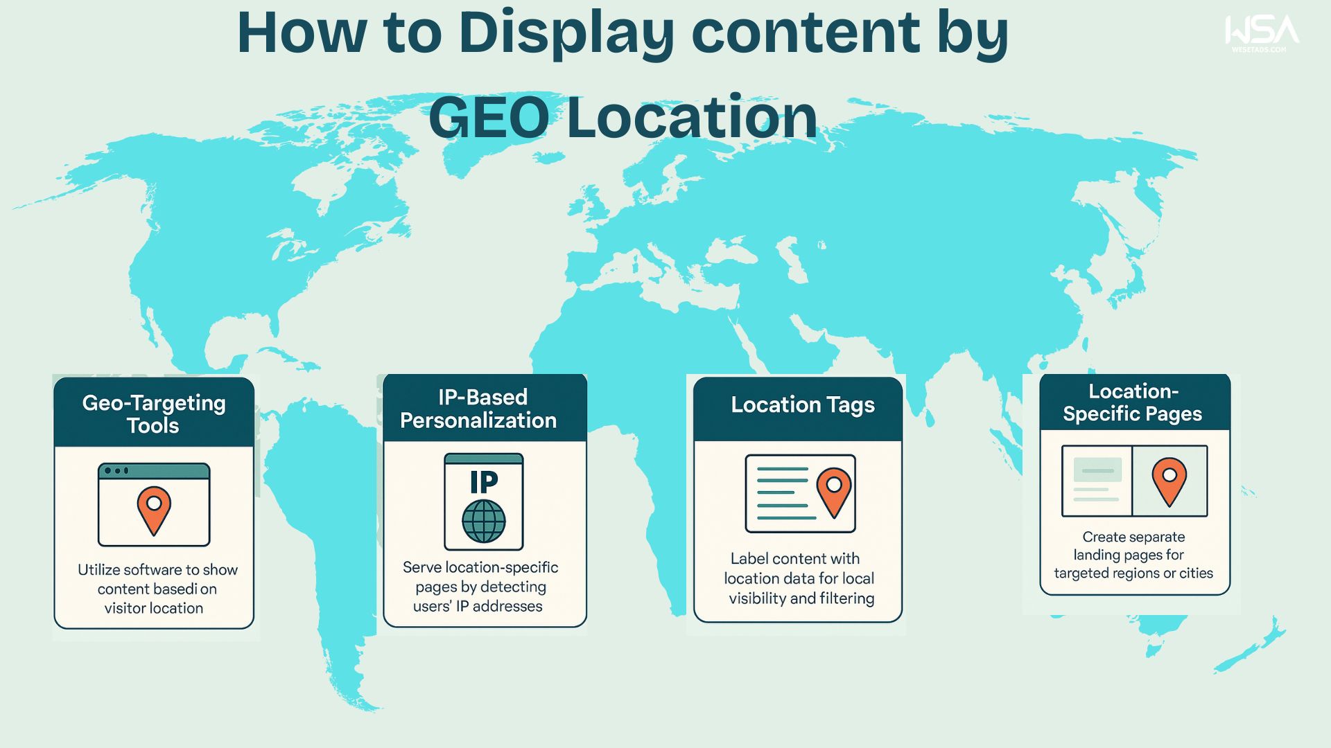 display content in geo location