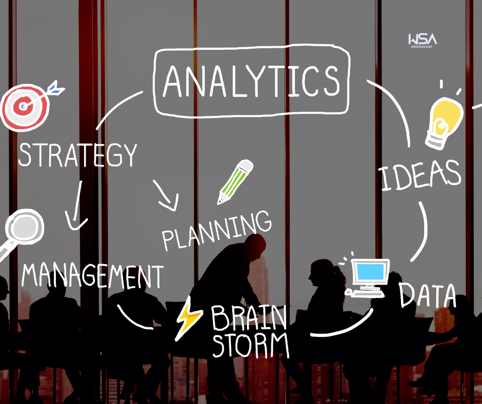 Behavioral Marketing Strategies | Analytics