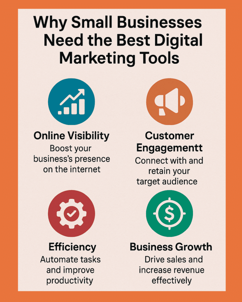 Best Marketing Tools for Small Businesses 